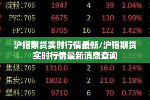 沪铝期货实时行情最新/沪铝期货实时行情最新消息查询