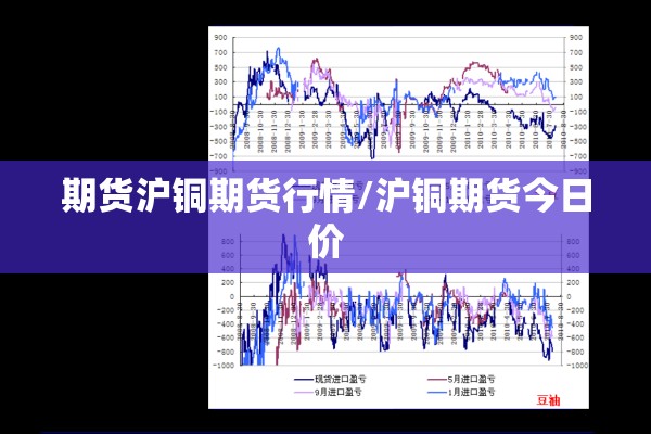 期货沪铜期货行情/沪铜期货今日价