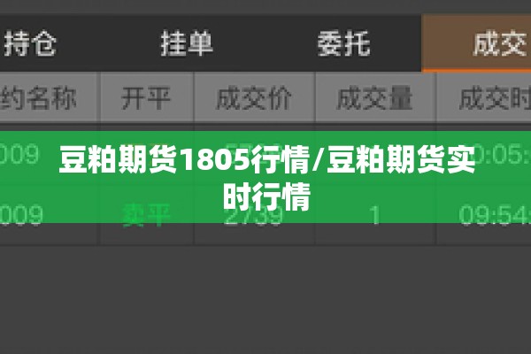 豆粕期货1805行情/豆粕期货实时行情