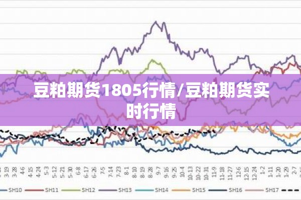 豆粕期货1805行情/豆粕期货实时行情