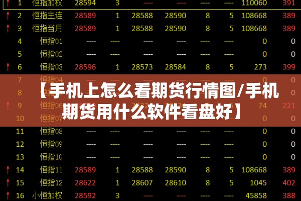【手机上怎么看期货行情图/手机期货用什么软件看盘好】 【手机上怎么看期货行情图/手机期货用什么软件看盘好】