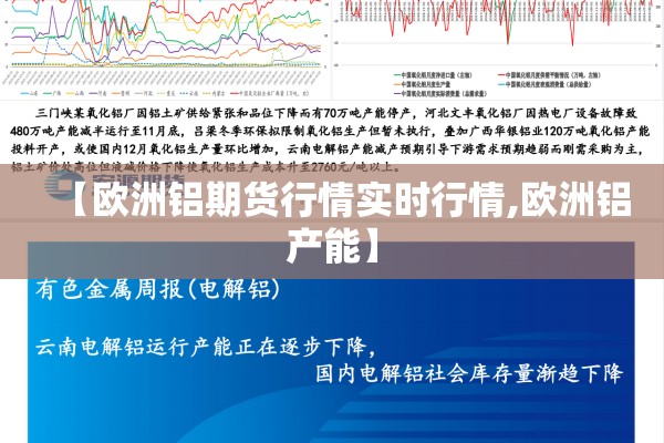 【欧洲铝期货行情实时行情,欧洲铝产能】