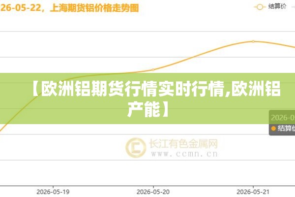 【欧洲铝期货行情实时行情,欧洲铝产能】