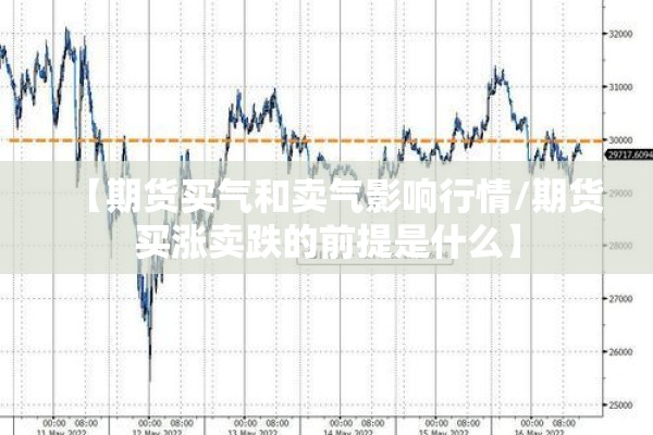 【期货买气和卖气影响行情/期货买涨卖跌的前提是什么】