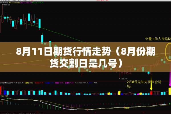 8月11日期货行情走势（8月份期货交割日是几号）