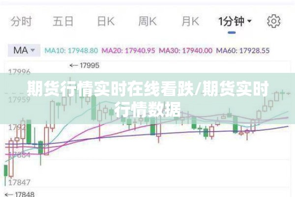 期货行情实时在线看跌/期货实时行情数据