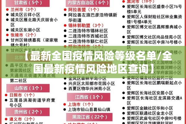 【最新全国疫情风险等级名单/全国最新疫情风险地区查询】 【最新全国疫情风险等级名单/全国最新疫情风险地区查询】