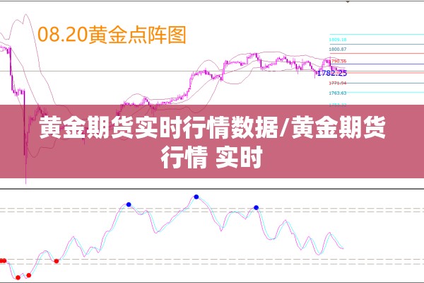 黄金期货实时行情数据/黄金期货行情 实时