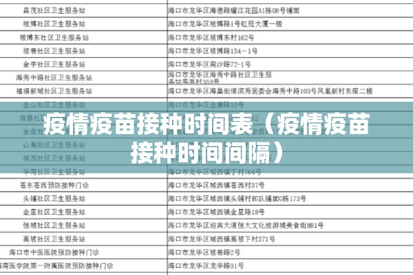 疫情疫苗接种时间表(疫情疫苗接种时间间隔) 疫情疫苗接种时间表(疫情疫苗接种时间间隔)