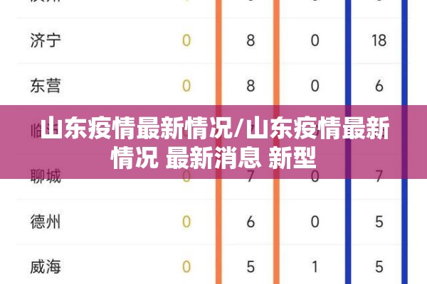 山东疫情最新情况/山东疫情最新情况 最新消息 新型