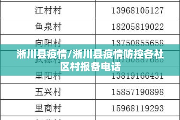 淅川县疫情/淅川县疫情防控各社区村报备电话