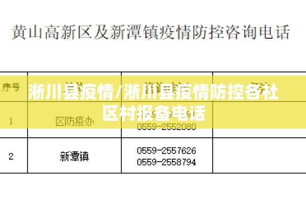 淅川县疫情/淅川县疫情防控各社区村报备电话