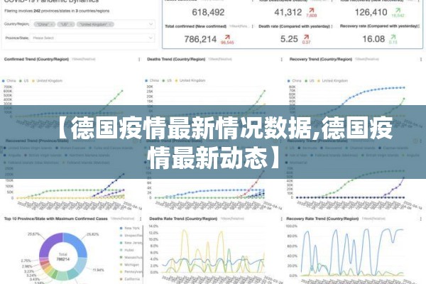 【德国疫情最新情况数据,德国疫情最新动态】