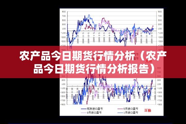 农产品今日期货行情分析(农产品今日期货行情分析报告) 农产品今日期货行情分析(农产品今日期货行情分析报告)