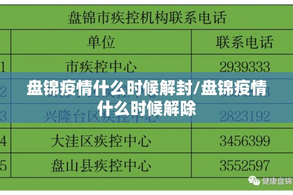 盘锦疫情什么时候解封/盘锦疫情什么时候解除