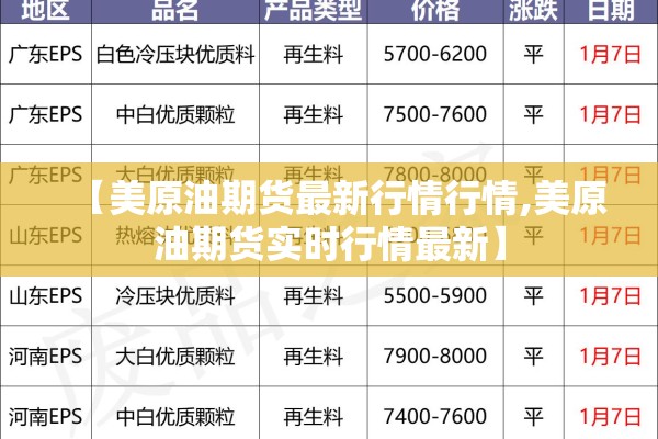 【美原油期货最新行情行情,美原油期货实时行情最新】