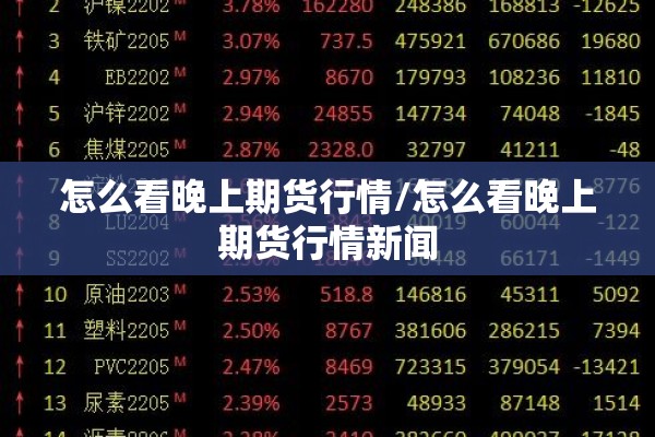 怎么看晚上期货行情/怎么看晚上期货行情新闻