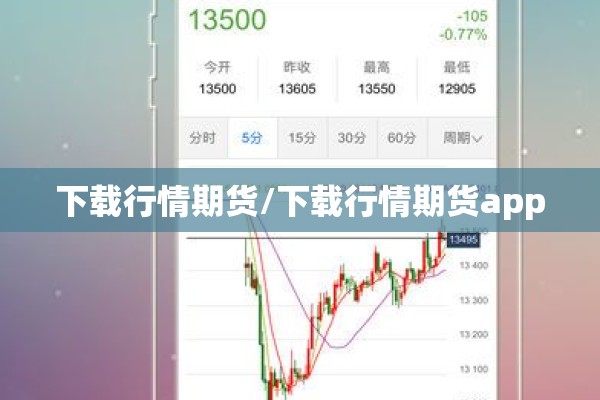 下载行情期货/下载行情期货app