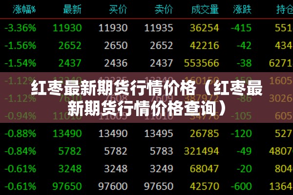 红枣最新期货行情价格（红枣最新期货行情价格查询）
