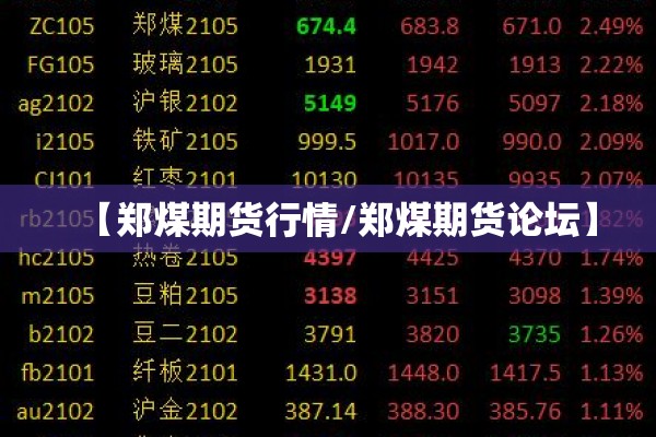 【郑煤期货行情/郑煤期货论坛】