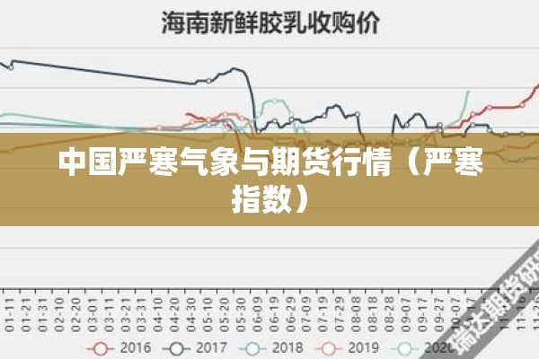 中国严寒气象与期货行情（严寒指数）