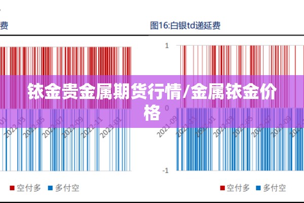 铱金贵金属期货行情/金属铱金价格