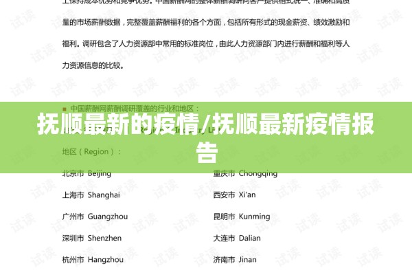 抚顺最新的疫情/抚顺最新疫情报告 抚顺最新的疫情/抚顺最新疫情报告