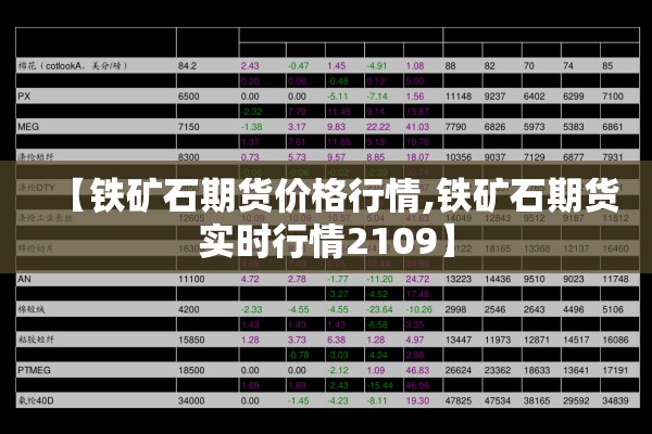 【铁矿石期货价格行情,铁矿石期货实时行情2109】