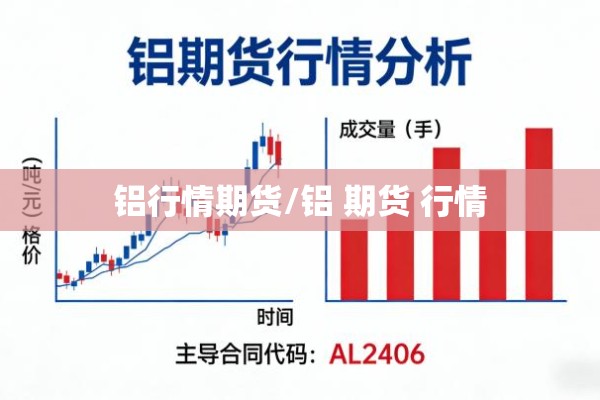 铝行情期货/铝 期货 行情 铝行情期货/铝 期货 行情