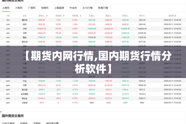 【期货内网行情,国内期货行情分析软件】 【期货内网行情,国内期货行情分析软件】