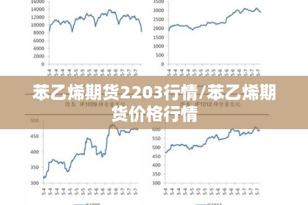 苯乙烯期货2203行情/苯乙烯期货价格行情