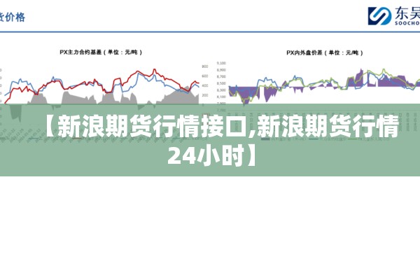 【新浪期货行情接口,新浪期货行情24小时】 【新浪期货行情接口,新浪期货行情24小时】