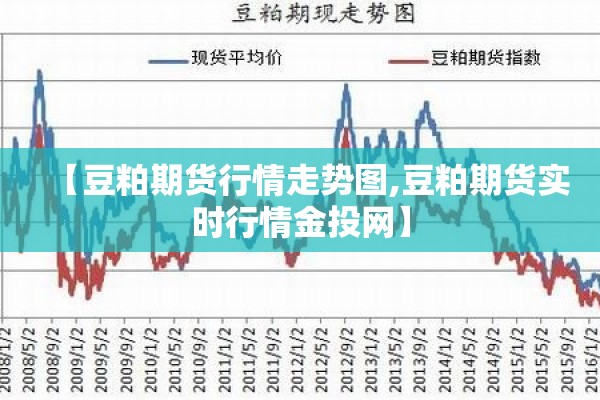 【豆粕期货行情走势图,豆粕期货实时行情金投网】 【豆粕期货行情走势图,豆粕期货实时行情金投网】