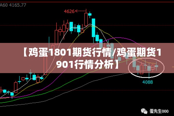 【鸡蛋1801期货行情/鸡蛋期货1901行情分析】