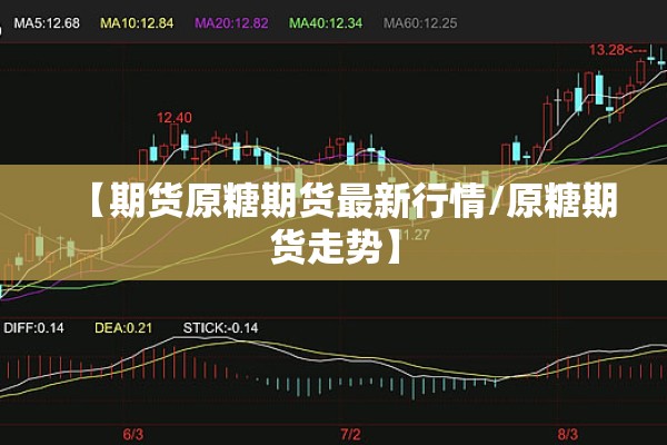 【期货原糖期货最新行情/原糖期货走势】