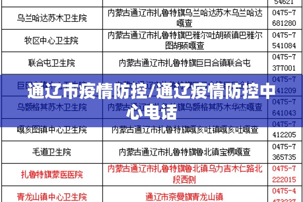 通辽市疫情防控/通辽疫情防控中心电话