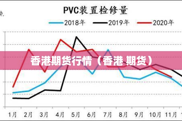 香港期货行情（香港 期货）