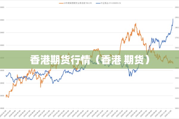 香港期货行情（香港 期货）