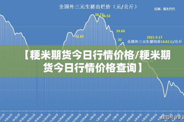【粳米期货今日行情价格/粳米期货今日行情价格查询】