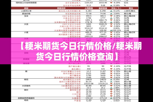 【粳米期货今日行情价格/粳米期货今日行情价格查询】