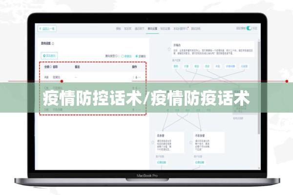 疫情防控话术/疫情防疫话术
