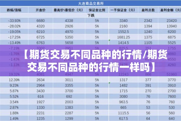 【期货交易不同品种的行情/期货交易不同品种的行情一样吗】 【期货交易不同品种的行情/期货交易不同品种的行情一样吗】