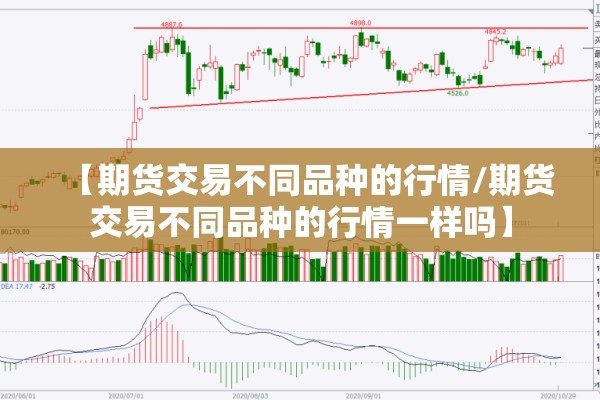 【期货交易不同品种的行情/期货交易不同品种的行情一样吗】 【期货交易不同品种的行情/期货交易不同品种的行情一样吗】