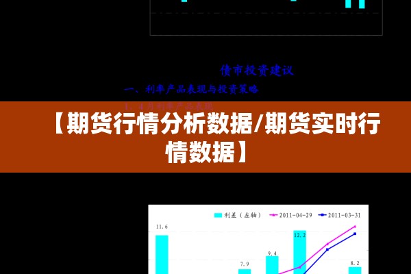 【期货行情分析数据/期货实时行情数据】