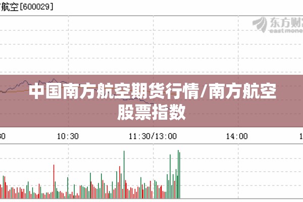 中国南方航空期货行情/南方航空股票指数