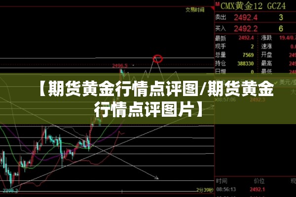 【期货黄金行情点评图/期货黄金行情点评图片】 【期货黄金行情点评图/期货黄金行情点评图片】