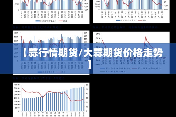 【蒜行情期货/大蒜期货价格走势】