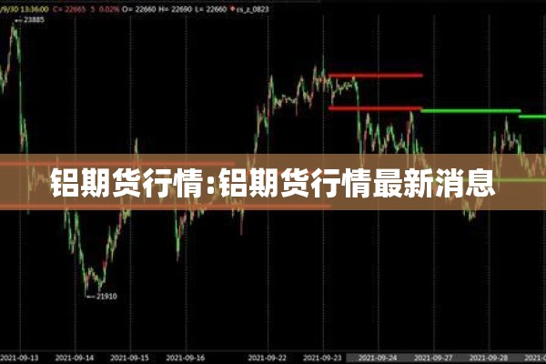 铝期货行情:铝期货行情最新消息