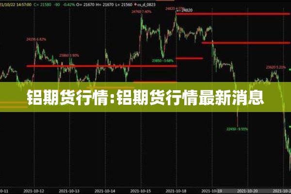 铝期货行情:铝期货行情最新消息