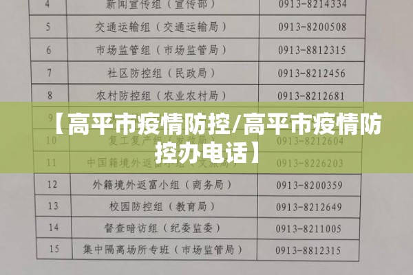 【高平市疫情防控/高平市疫情防控办电话】